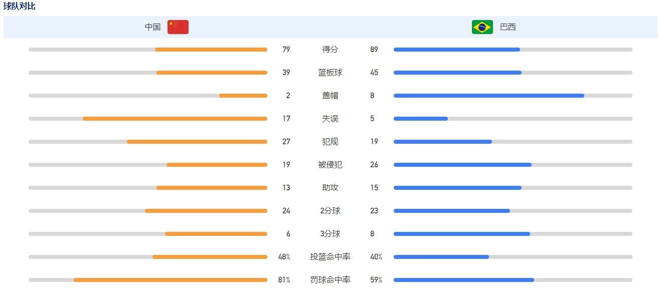 乌日图的风俗